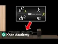 Modeling spring-mass oscillators AP Physics Khan Academy
