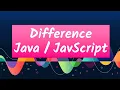 Difference between Java JavaScript Explained in Hindi