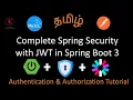 Complete Spring Security Authentication and Authorization with JWT Spring Boot 3 Tutorial