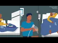 Animated Case Study - Neglect