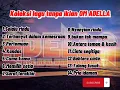Download Lagu FUL ALBUM LAGU DANGDUT TERBARU 2022 MONATA