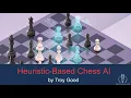 Creating an AI that Plays Chess Minimax Algorithm Alpha-beta Pruning