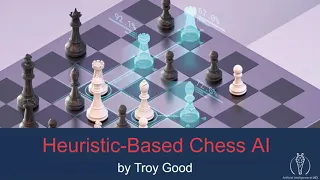 Creating an AI that Plays Chess Minimax Algorithm Alpha-beta Pruning