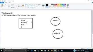 APSSDC Java Selenium Training CoreNuts Session 6