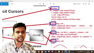 Implicit Cursors and Explicit Cursors in Oracle