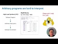 ASPLOS 24 - Lightning Talks
