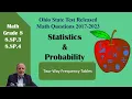 Math Grade 8 Standards 8 SP 3-4