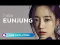 Download Lagu T-ARA (티아라) - EUNJUNG ( Line Evolution ) (2009 - 2017)