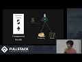 StackCoin