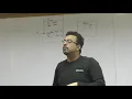 Lecture 17 P01 Chess UML Designing and Implementation I
