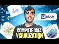 Complete Data Visualization Course for Beginners Matplotlib Seaborn Sheryians AI School