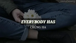 Download CHUNG HA `EVERYBODY HAS` Easy Lyrics MP3