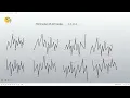 Triangle pattern part 1 theory