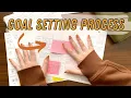 Watch this if goal planning gives you anxiety