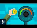 Investing In Timothy Plan ETFs