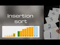 Algorithm series Decrease and conquer Insertion sort Scholarly things
