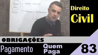 Direito Civil - Aula #83 - Quem efetua o Pagamento (É isso!)