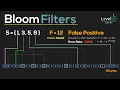 What are Probabilistic Data Structures Bloom Filters