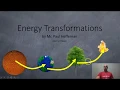 Energy Transformations