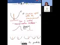 Wavefunction collapse - part II see comments below