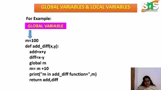 Passing Arrays Lists to Functions Problem Solving Using Python SNS Institutions