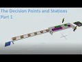 How To Use Decision Points In Flexsim Simulation Step By Step Flexsim Tutorial Beginners Part 1
