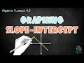 Graphing Linear Equations in Slope-Intercept Form y mx b Lesson Algebra 1 help