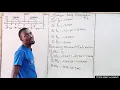 FE Review BMD SFD for Cantilever Beam with Couples and Point Loads Engineering mechanics