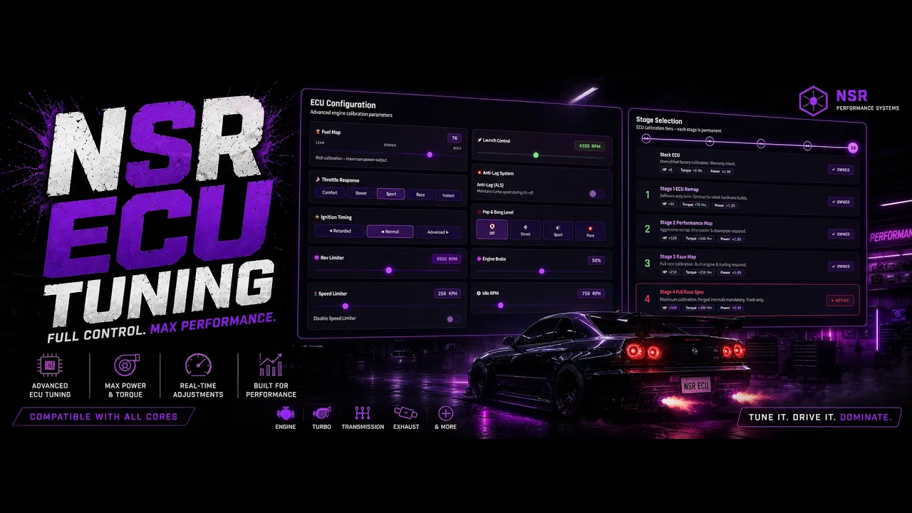Ultimate Tuning Package