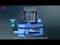 Gold Centrifugal Concentrators Ideal To Process Gold