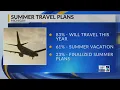 AAA Reports on Summer Travel Trends in Michigan