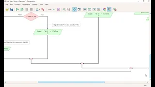 Ascii Table Flowgorithm Visual Coding Easy Coding
