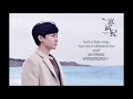 Download Lagu [MV] You're beautiful: Liu Qin Cambrian Period Theme OST (CN + EN lyrics)