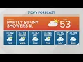 KING 5 Weather