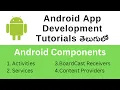 Android Components Android App Tutorials for beginners in Telugu Programming in Telugu