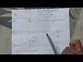 Consistent deformation Method Structural Analysis Problem 2 Method 1