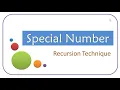 Special Number using Recursion Technique in Java ISC Class 12