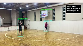 Python OpenCV and YOLO Basketball Shot Tracker