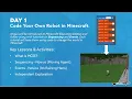 00 Code Your Own Robot in Minecraft Overview