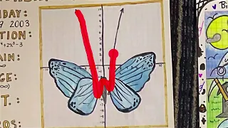 Birt ay Polynomial Project
