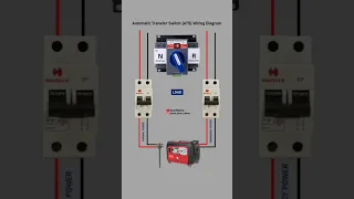 Automatic Transfer Switch Connection Diagram ATS 