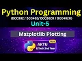 U5L31 Matplotlib Plotting in Python Line Bar Pie Scatter AKTU Unit-5 BCC302 BCC402 Eduglue