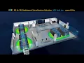 6 Intelligent Data Center - Heat Map