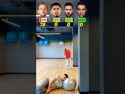 ❌ SPEED CHALLENGE ⚡️ | WHO IS YOUR FAVOURITE FOOTBALLER? 🏆