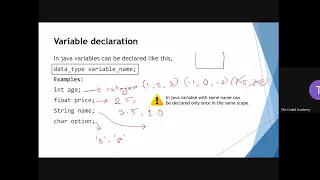 L-02 Operators Conditionals and Loops Bangla Java Tutorial