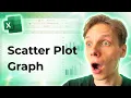 How to Make a Scatter Plot Graph in Microsoft Excel 2026 Easy Guide