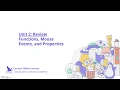 Unit 2 Review