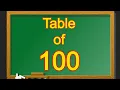 Table of 100 Multiplication Table of Hundred 100 ka Table 100 ka Pahada English me 100 Table