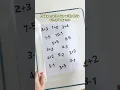 Math game for kids Addition and Subtraction