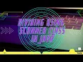 Dividing two numbers using scanner class Java Learning BlueJ